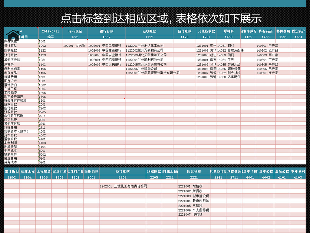 库存商品明细账范本_企业收入明细账范本(3)