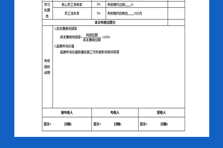 2017年总经理绩效考核指标量表模板(图片编号