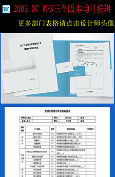 2017年公司监事会绩效考核指标模.图片设计素