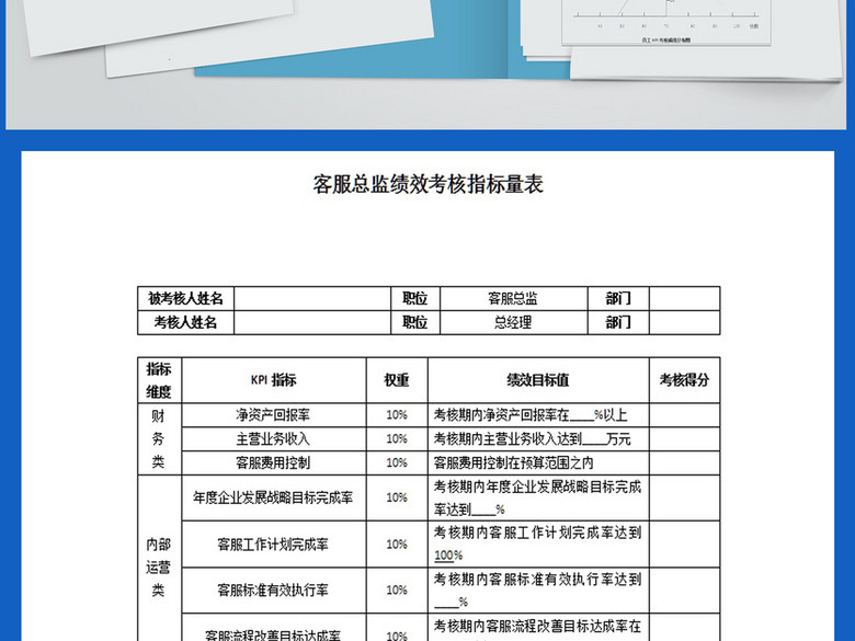 2017年客服总监绩效考核指标量表(图片编号:1