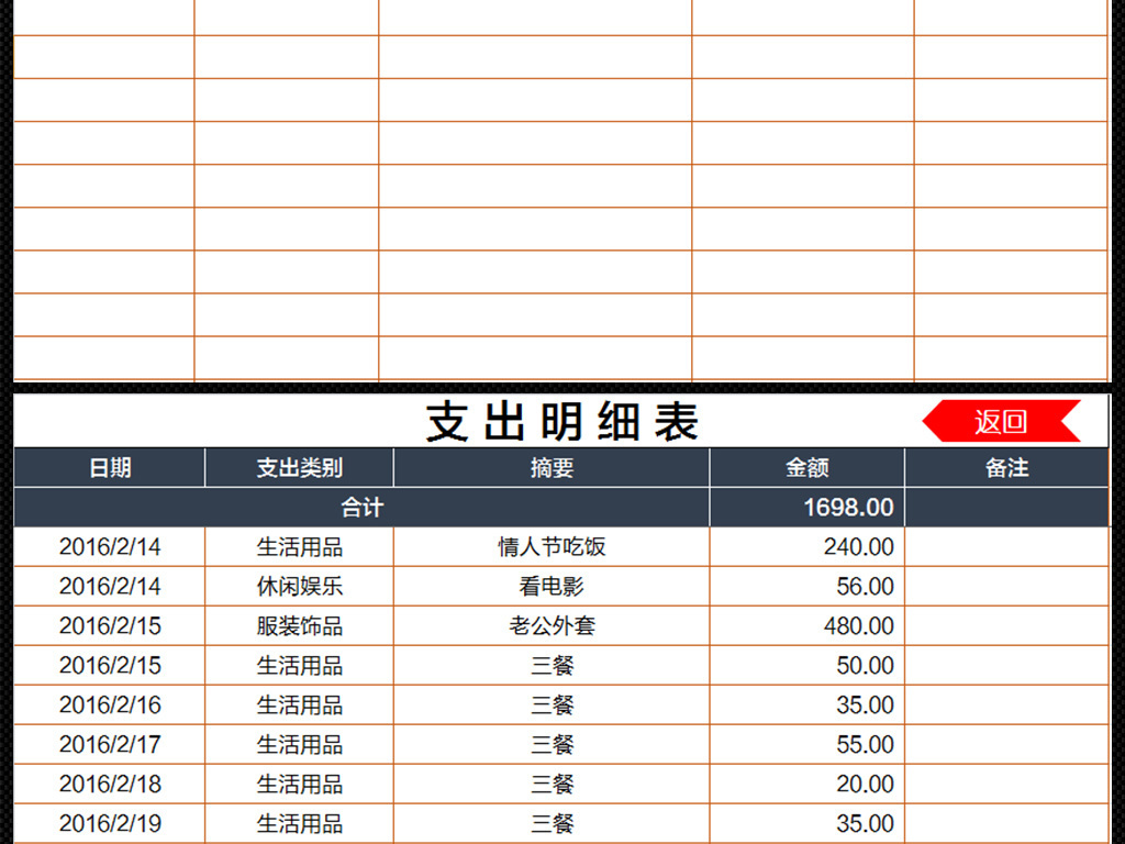 家庭收入支出表格模板_中国家庭收入支出