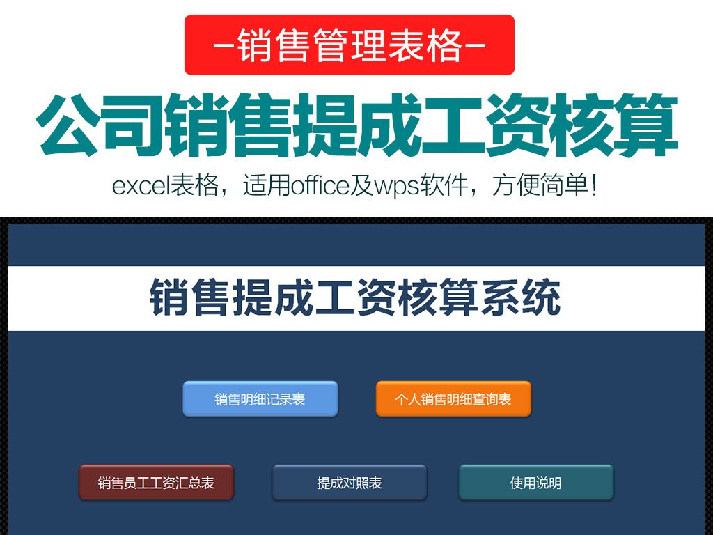 会计分录大全_销售收入核算分录(3)