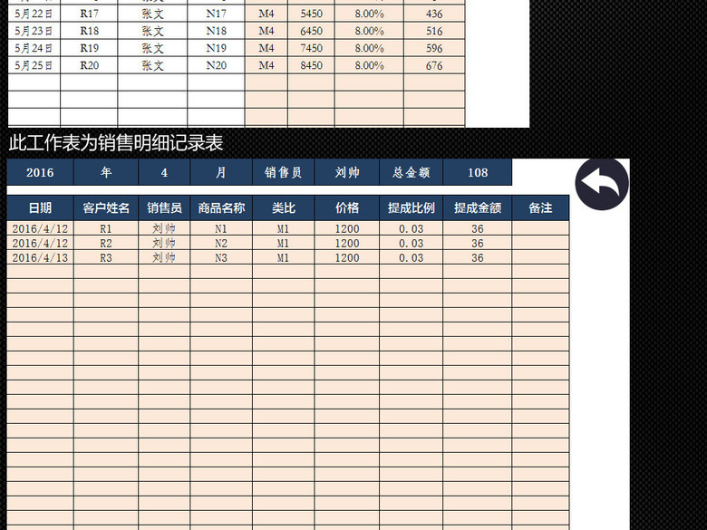 公司员工销售提成工资核算系统Excel表(图片编