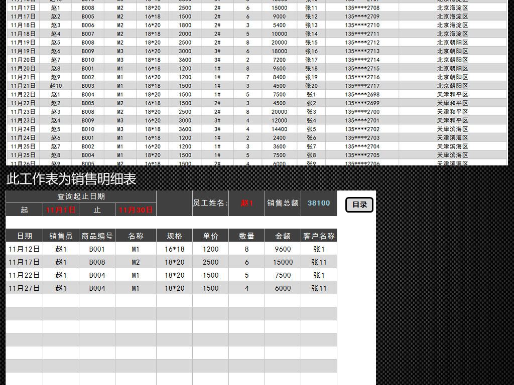 销售报表模板_销售报表如何体现收入(2)