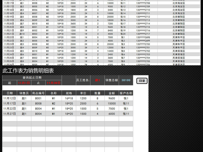 公司销售管理工资提成系统表格Excel(图片编号