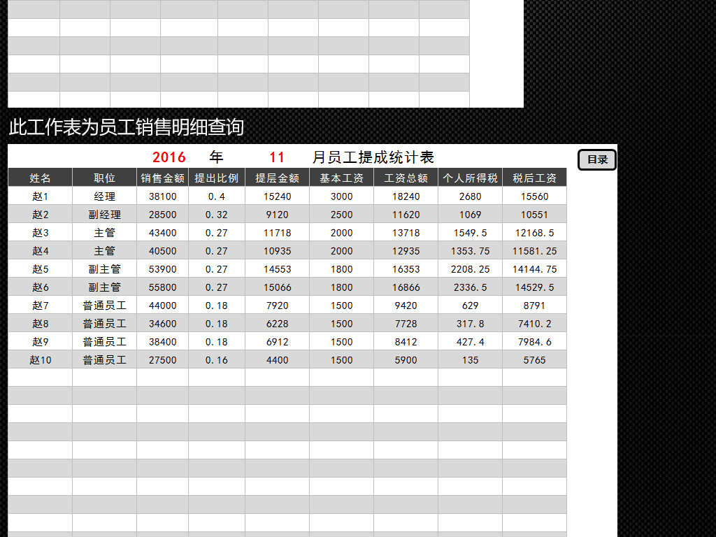销售报表模板_销售报表如何体现收入