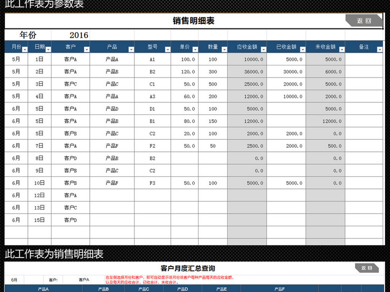 EXCEL公司销售管理数据统计查询表模板(图片