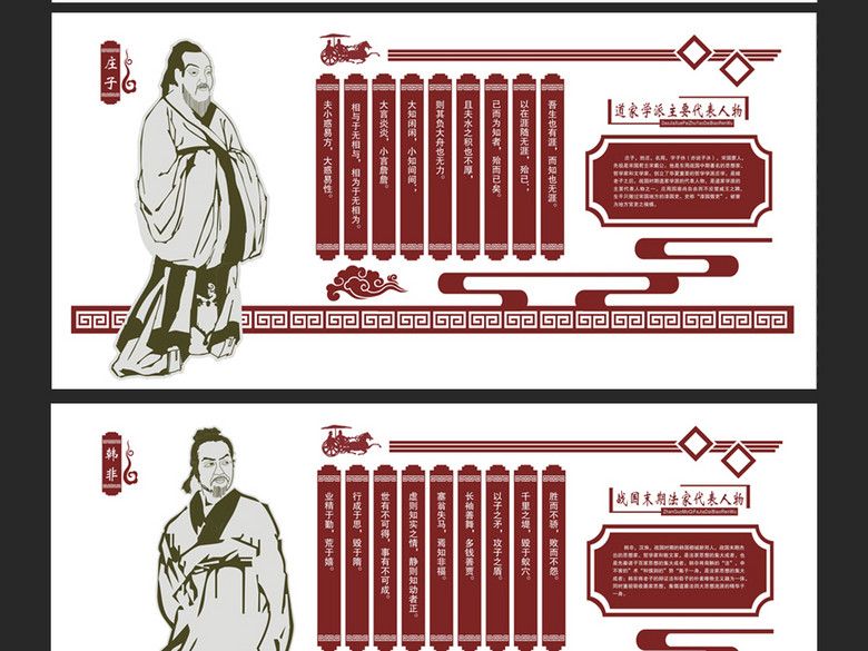 校园历史文化名人名言立体浮雕文化墙(图片编