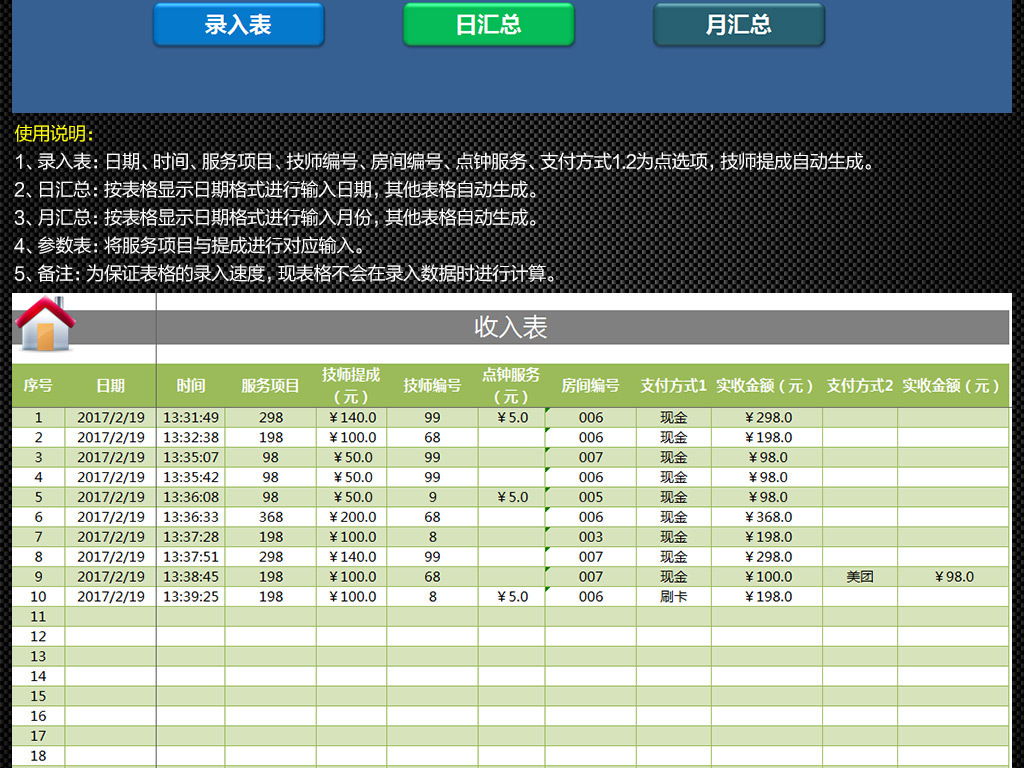 收入管理流程图_门店收入管理制度(2)