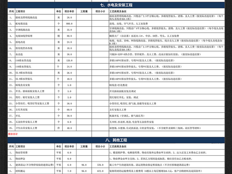 小型房屋装修报价单预算表EXCEL表格(图片编