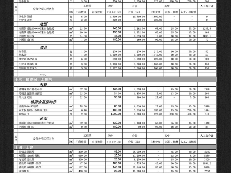 大型酒店放点装饰工程装修预算表excel(图片编