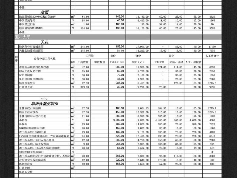 大型酒店放点装饰工程装修预算表excel(图片编