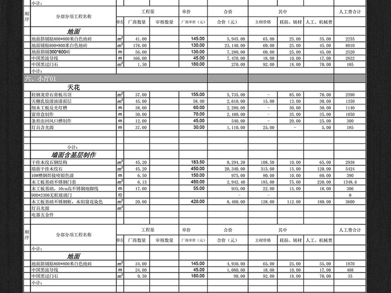 大型酒店放点装饰工程装修预算表excel(图片编