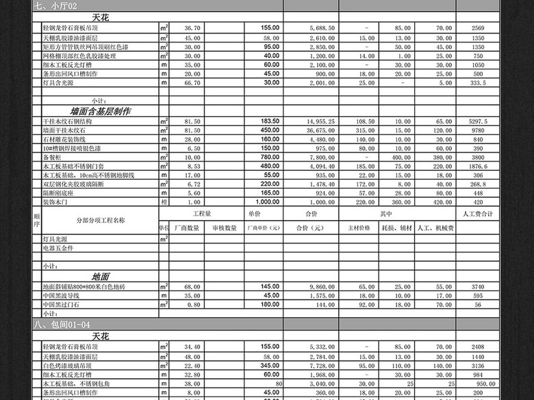 大型酒店放点装饰工程装修预算表excel(图片编