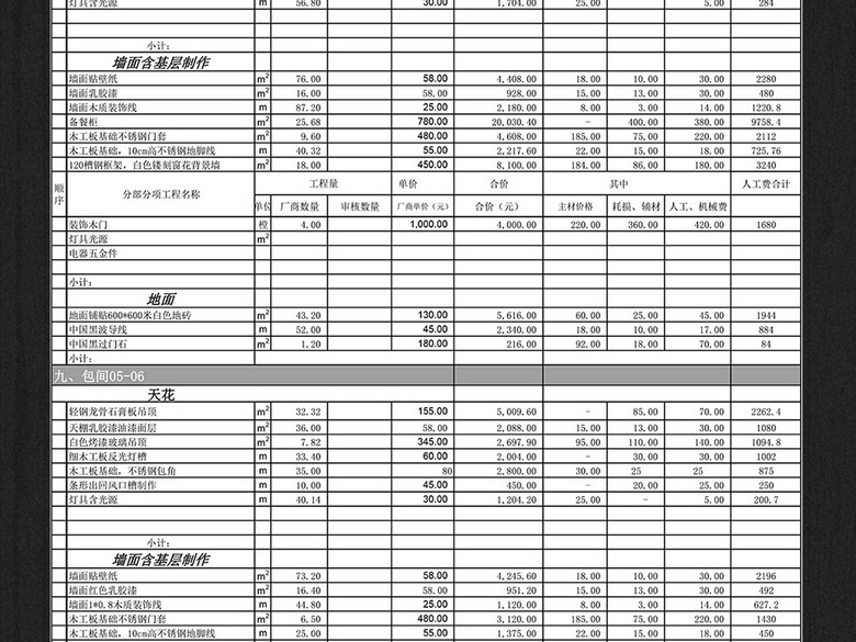大型酒店放点装饰工程装修预算表excel(图片编