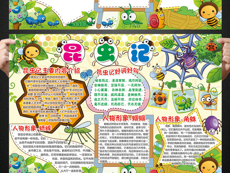 昆虫记小报读书阅读推荐手抄报电子小报(图片
