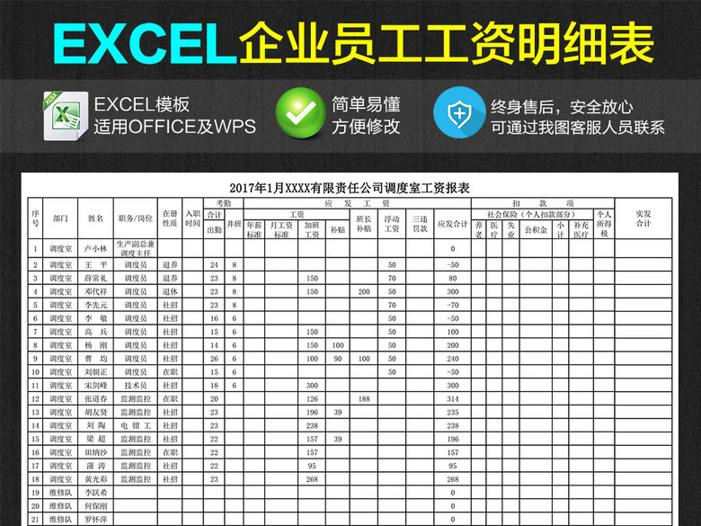 公司企业员工工资明细表Excel表格(图片编号:1