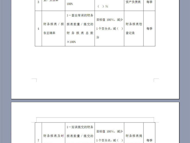 财务部财务核算中心主任绩效指标表(图片编号