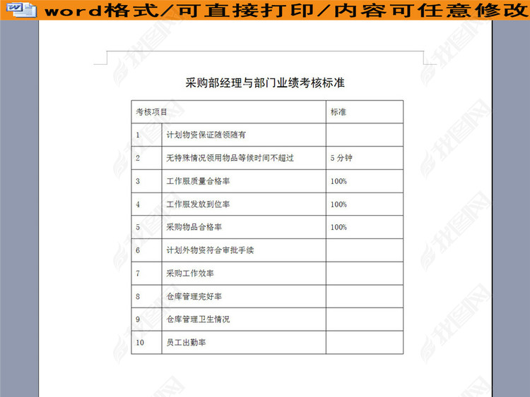 采购部经理与部门业绩考核标准图片下载doc素