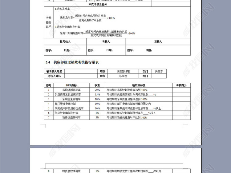 采购供应人员绩效考核