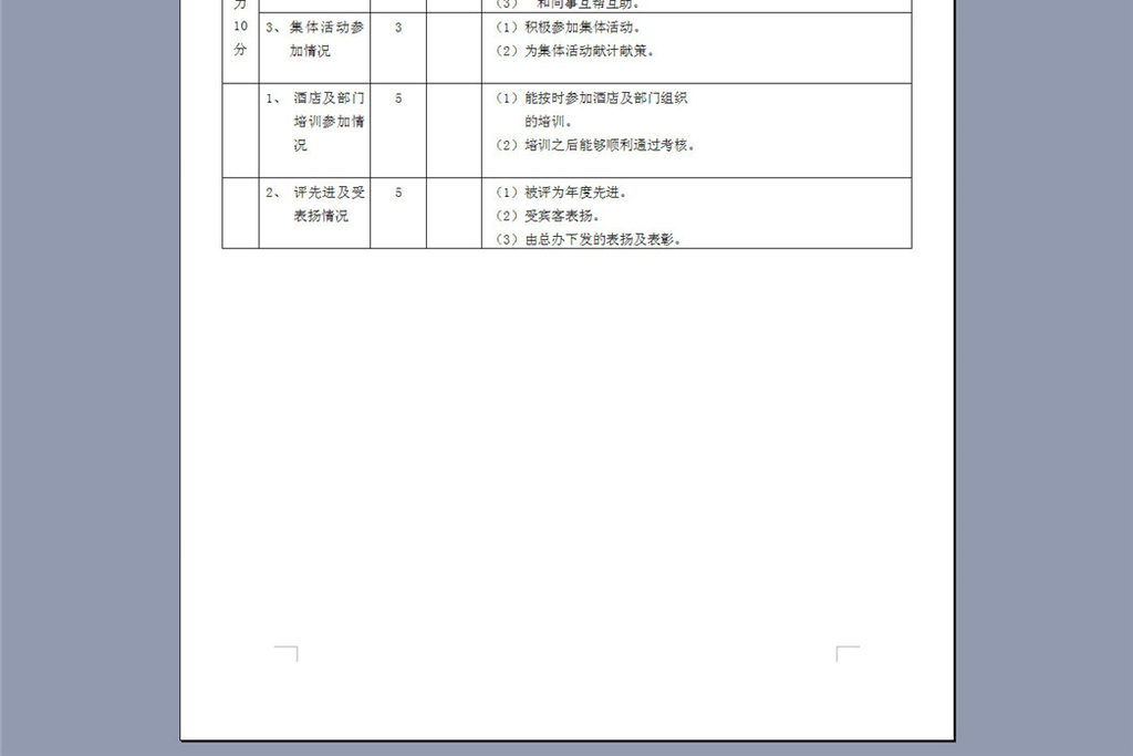 餐饮部服务员考核表模板下载_word|doc格式素