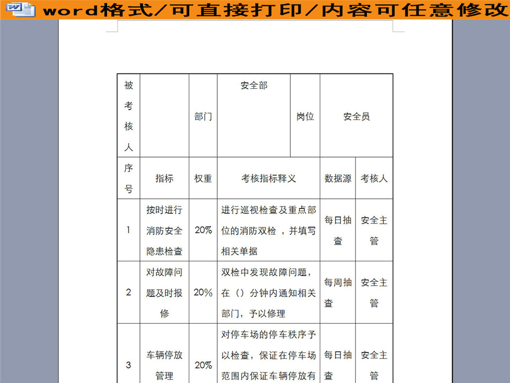餐饮行业安全员关键业绩考核指标表