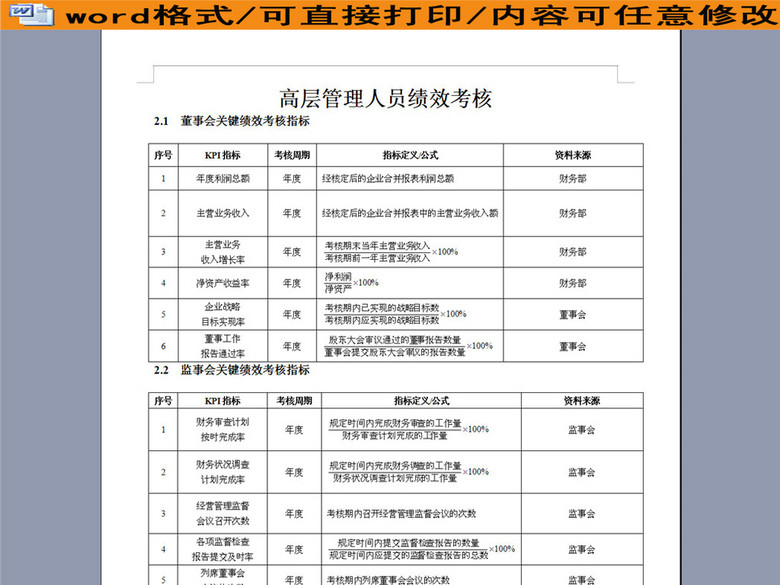 高层管理人员绩效考核(图片编号:16257750)_绩