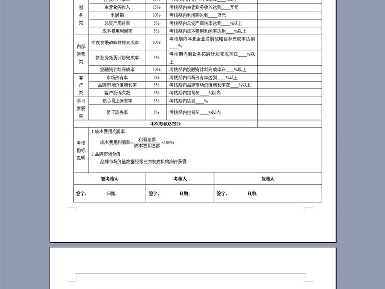 高层管理人员绩效考核(图片编号:16257750)_绩效考核方案