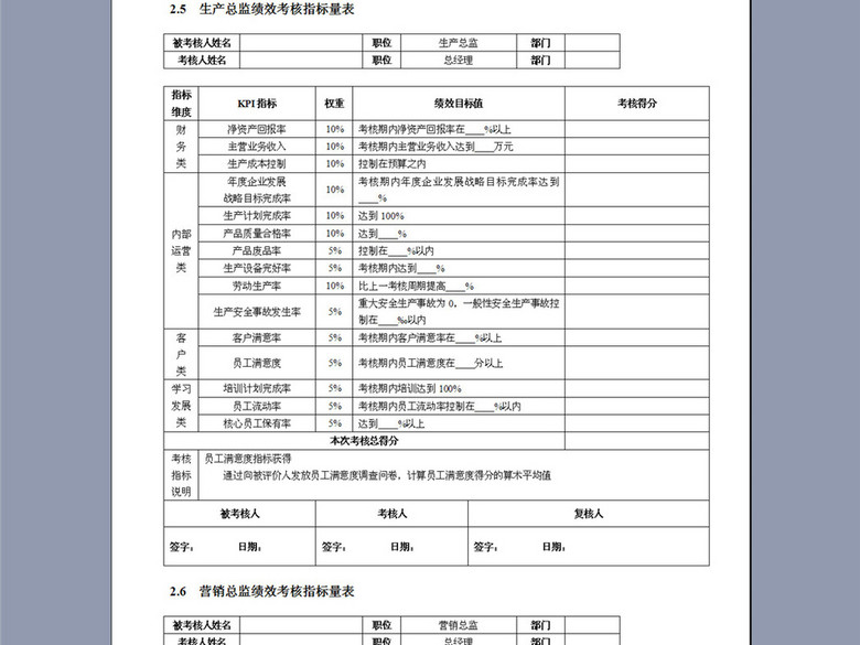 高层管理人员绩效考核(图片编号:16257750)_绩效考核方案