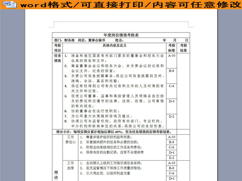 董事会年度岗位绩效考核表(图片编号:1625775
