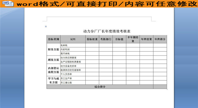 动力分厂厂长年度绩效考核表(图片编号:16257