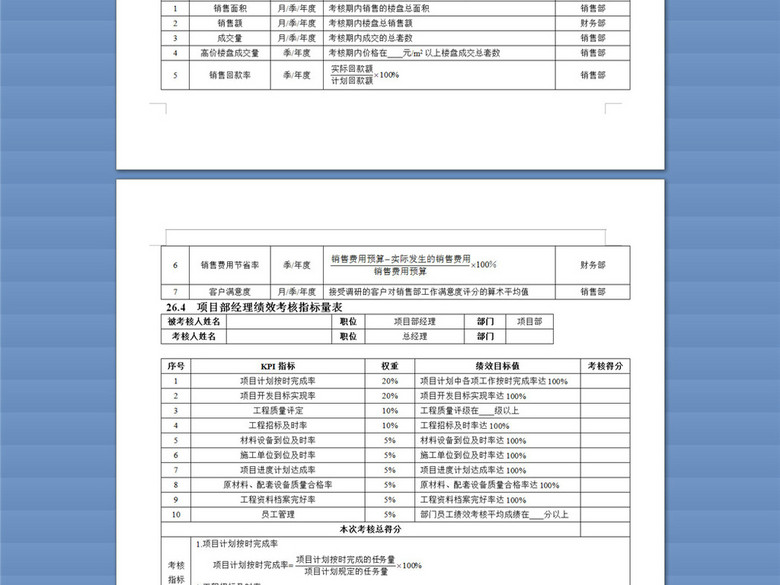房地产企业绩效考核全案(图片编号:16257755