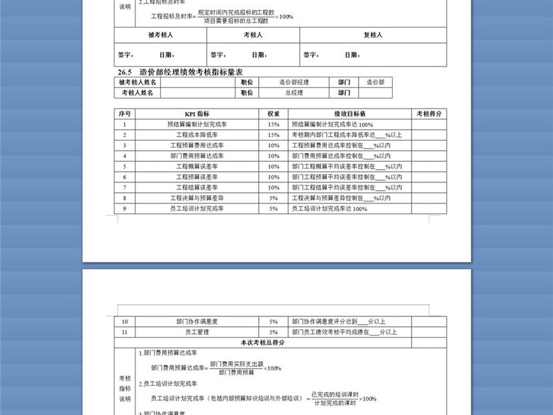房地产企业绩效考核全案(图片编号:16257755