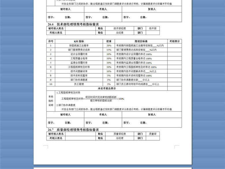 房地产企业绩效考核全案(图片编号:16257755