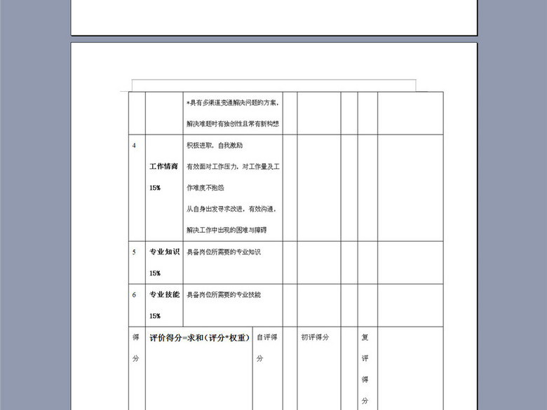 非管理岗位年度考核表(图片编号:16257756)_绩