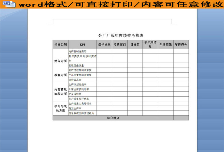 分厂厂长年度绩效考核表(图片编号:16257758