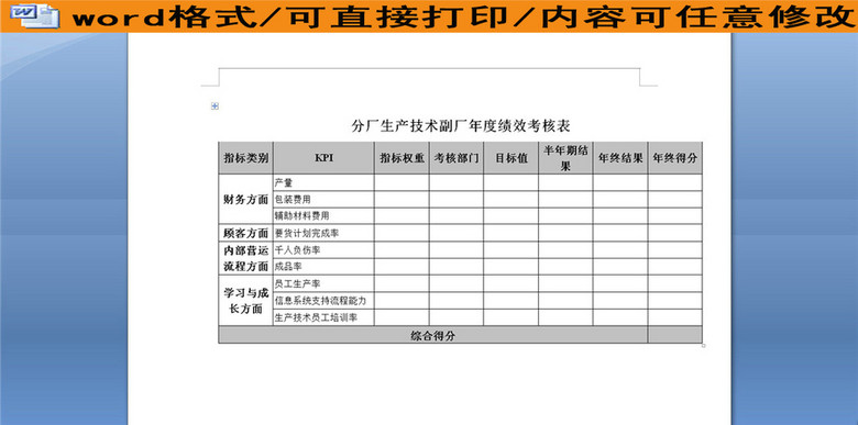 分厂生产技术副厂年度绩效考核表(图片编号:1