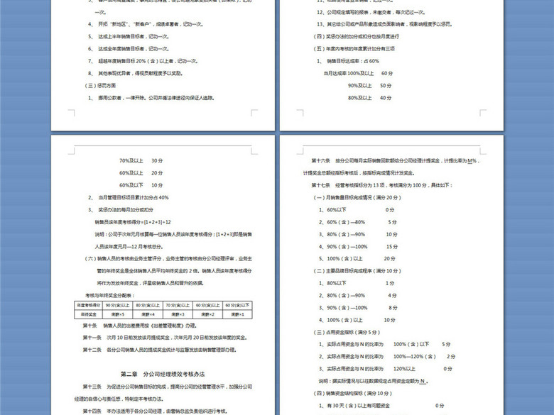 分公司绩效考核办法(图片编号:16257762)_绩效
