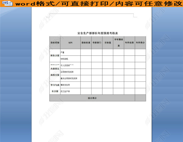 公司安全生产部部长年度绩效考核表