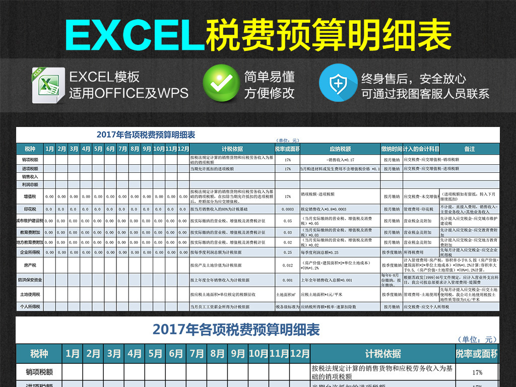 公司企业各项税费预算明细表Excel表格