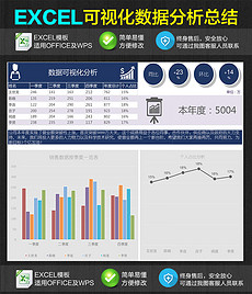 销售业绩表格模板_销售业绩表格模板素材下载