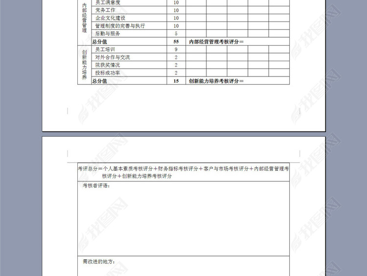 高层管理人员年度考核评分表图片下载doc素材