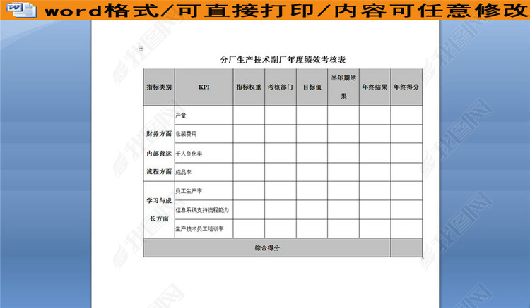 工厂生产技术副厂年度绩效考核表