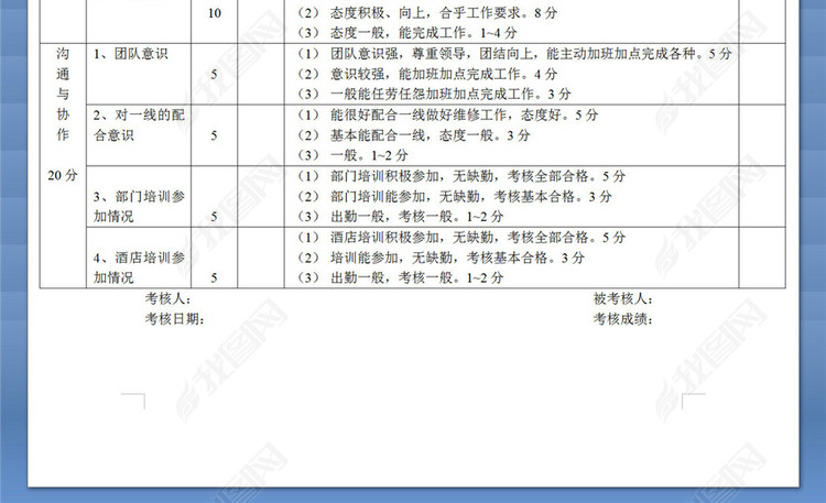 工程部维修工考核表模板下载_word|doc格式素