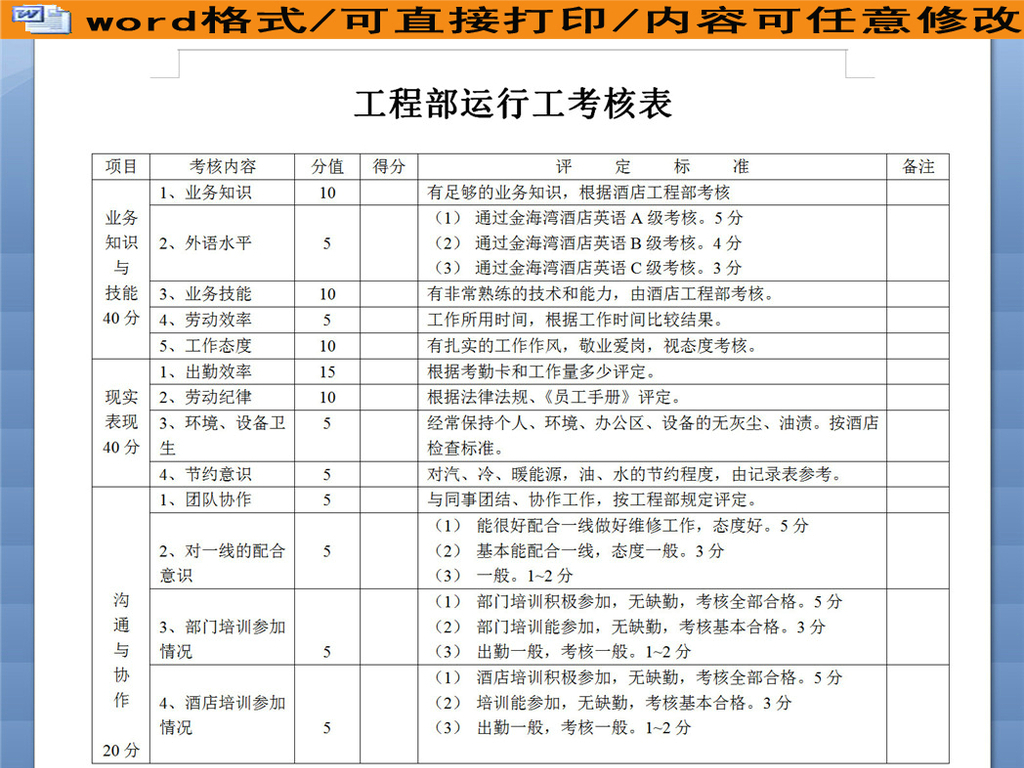 工程部运行工考核表模板下载_word|doc格式素