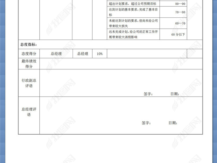 工程中心副总经理绩效考核表