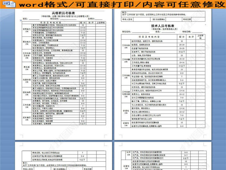 公司高级职员考核表