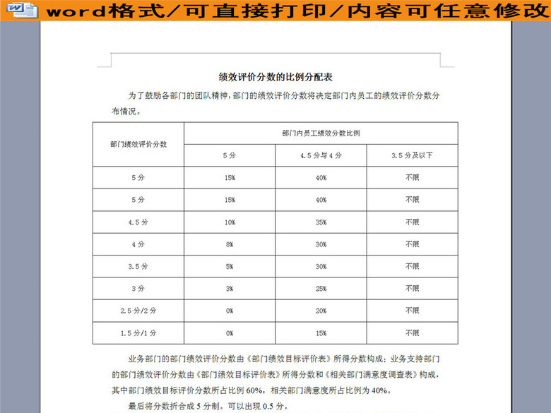 绩效评价分数的比例分配表(图片编号:1625800