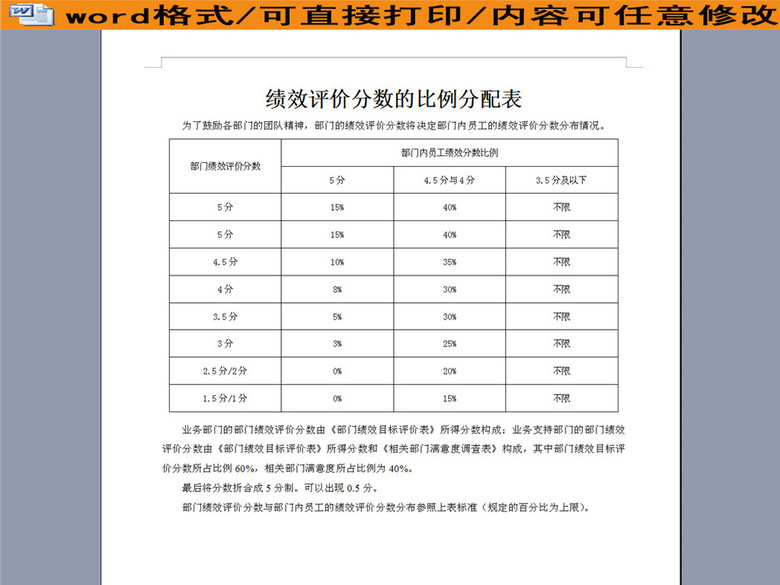 绩效评价分数的比例分配样表(图片编号:16258