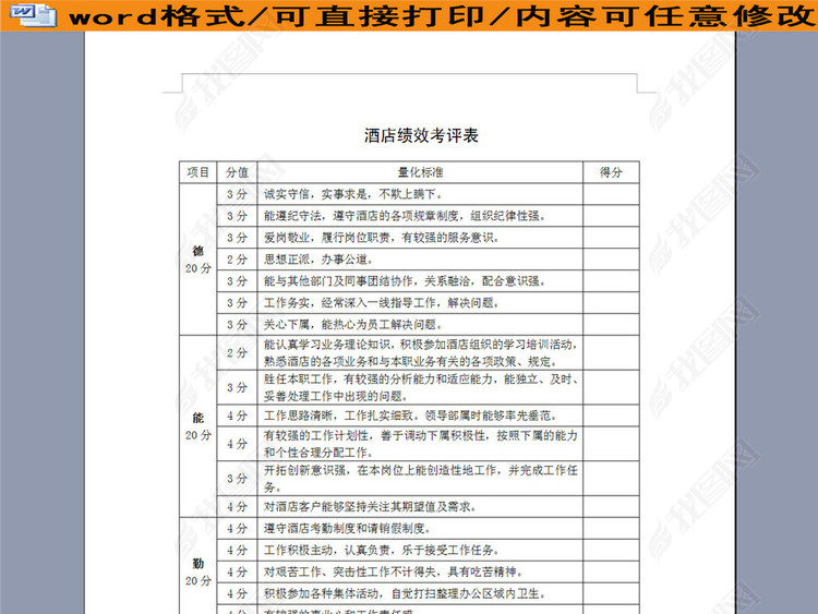 酒店绩效考评表模板下载_word|doc格式素材(图